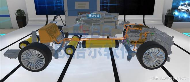新能源汽車虛擬仿真認知軟件 賦能就業培訓，培育行業新動能