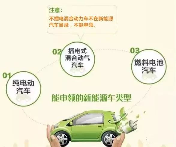 梧州新能源汽車專用號牌今日正式啟用，新號牌樣式搶先看！